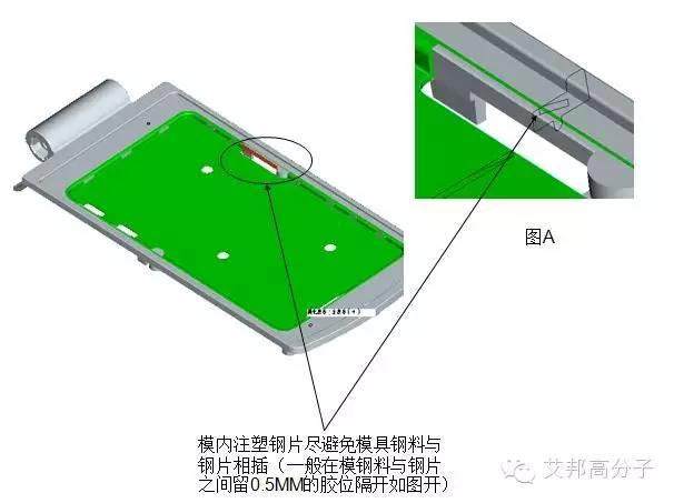 手機模內注塑五金鋼片14項技巧