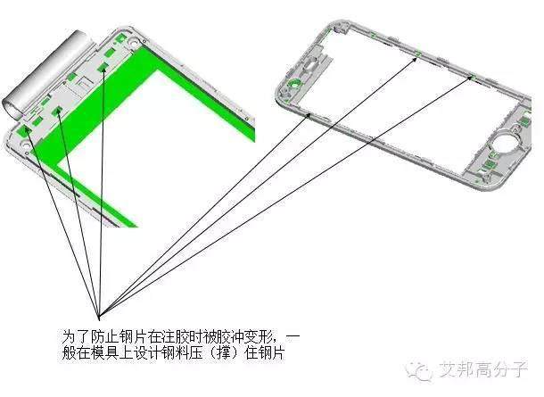 手機模內注塑五金鋼片14項技巧