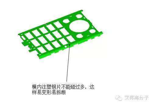手機模內注塑五金鋼片14項技巧