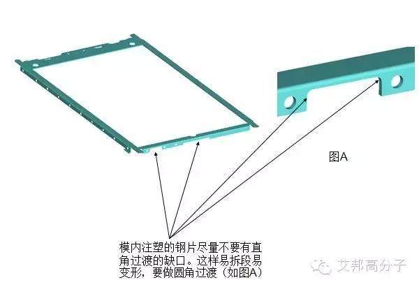手機模內注塑五金鋼片14項技巧