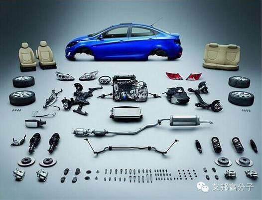 汽車塑料件加工產品選購14看! 汽車塑料件加工產品選購14看!