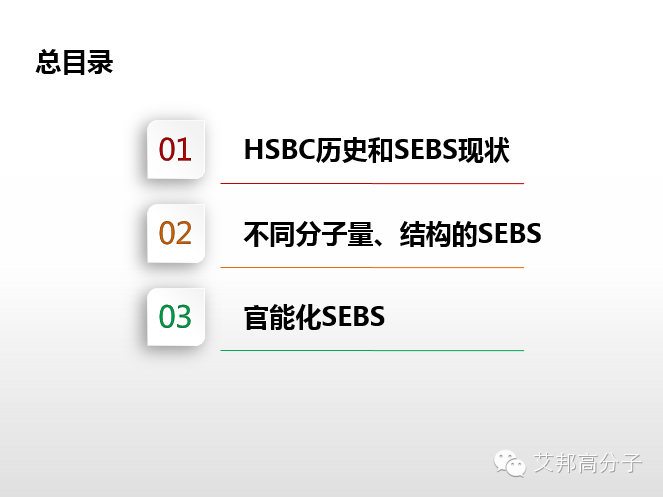 专家解读：SEBS性能、牌号  、应用大解析（超全超实用！）