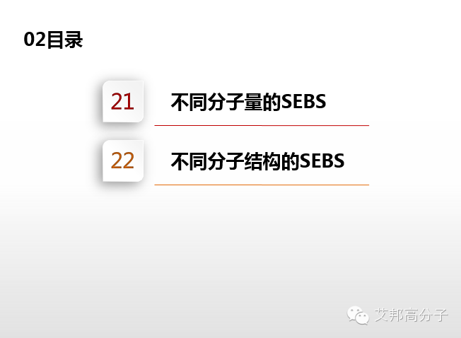 专家解读：SEBS性能、牌号  、应用大解析（超全超实用！）