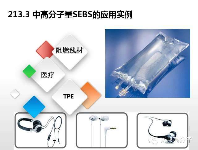 专家解读：SEBS性能、牌号  、应用大解析（超全超实用！）