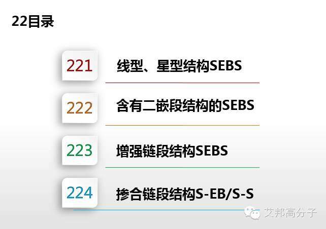 专家解读：SEBS性能、牌号  、应用大解析（超全超实用！）