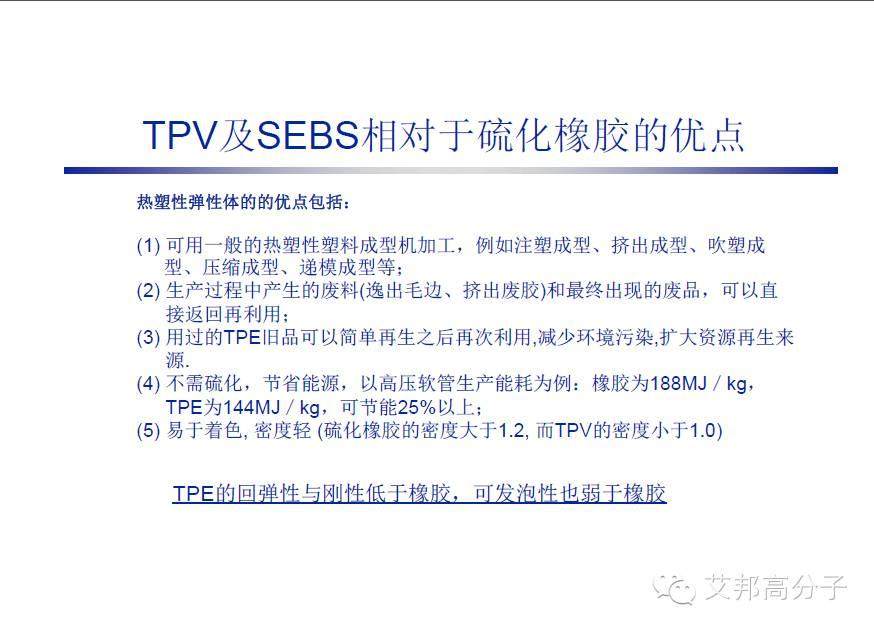 巴陵石化：SEBS、TPV、 EPDM 性能比拼及其在汽車上的應(yīng)用