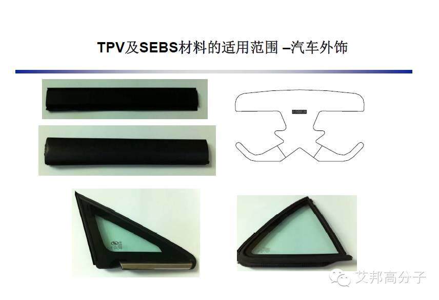 巴陵石化：SEBS、TPV、 EPDM 性能比拼及其在汽車上的應(yīng)用