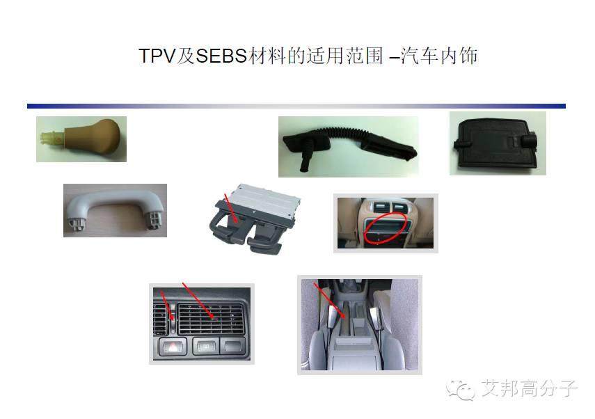 巴陵石化：SEBS、TPV、 EPDM 性能比拼及其在汽車上的應(yīng)用