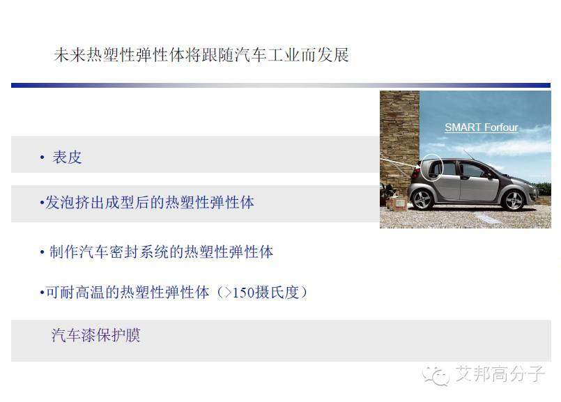 巴陵石化：SEBS、TPV、 EPDM 性能比拼及其在汽車上的應(yīng)用