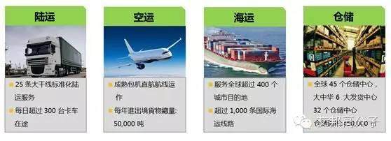揭秘：富士康工業品電商網站—富貿商城的線下體驗中心