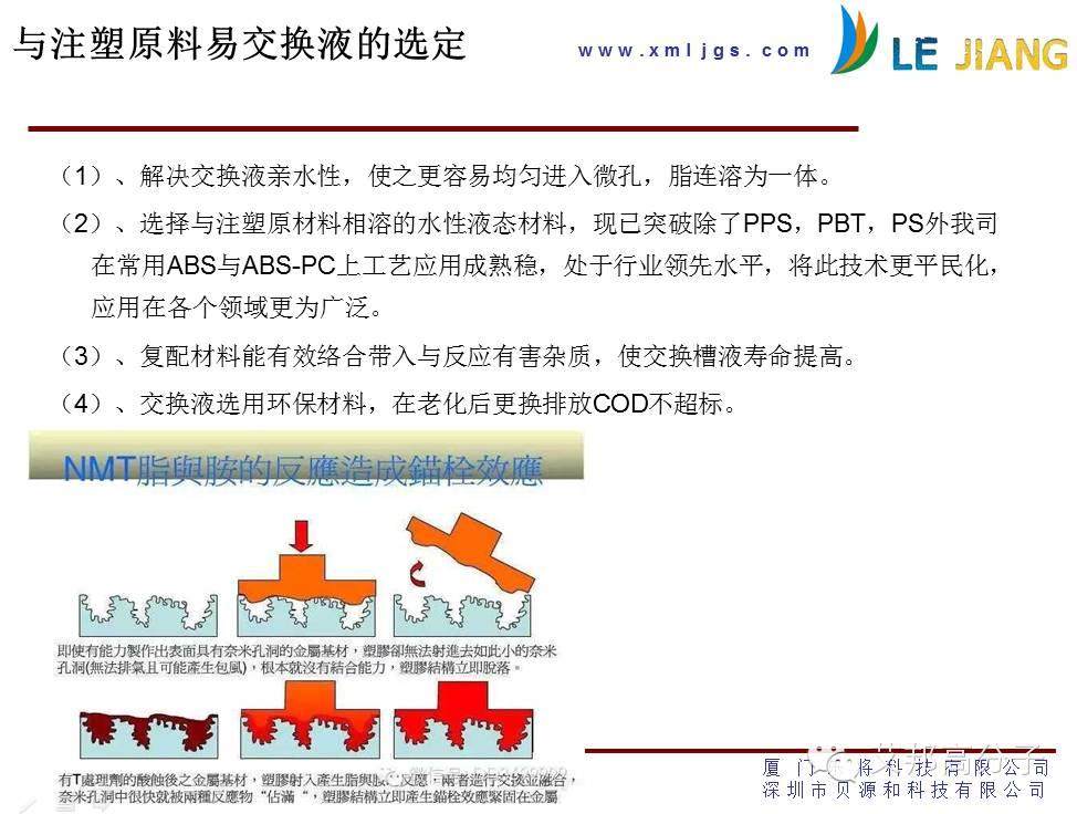 最新手机外壳环保氧化工艺，你可以不买Iphone6s，但是你得知道阳极氧化