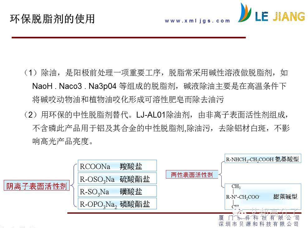 最新手机外壳环保氧化工艺，你可以不买Iphone6s，但是你得知道阳极氧化