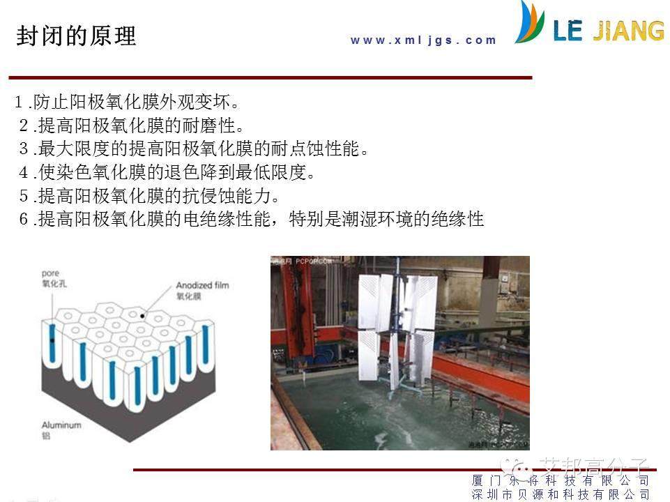 最新手机外壳环保氧化工艺，你可以不买Iphone6s，但是你得知道阳极氧化