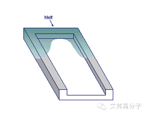 【實例】幾招搞定常見注塑缺陷問題（上）