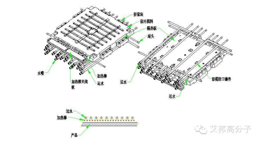 家電外觀為何如此光滑？高光無痕模具選用四大步驟