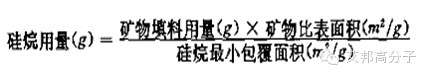 一文帶你讀懂偶聯劑