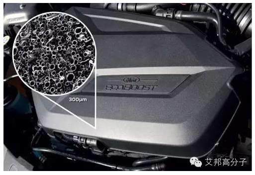 微發泡讓汽車輕量化更進一步