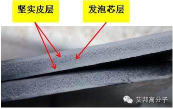 微發泡讓汽車輕量化更進一步