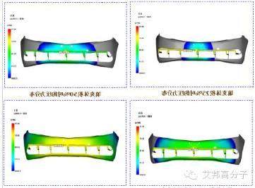 吉利汽车保险杠“薄壁”结构设计实战案例