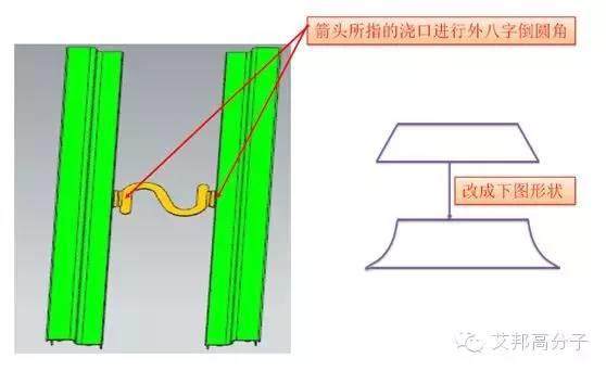 四川长虹：免喷涂塑料件设计实战案例