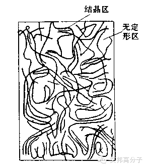 增塑劑全面介紹資料（敬請收藏！）