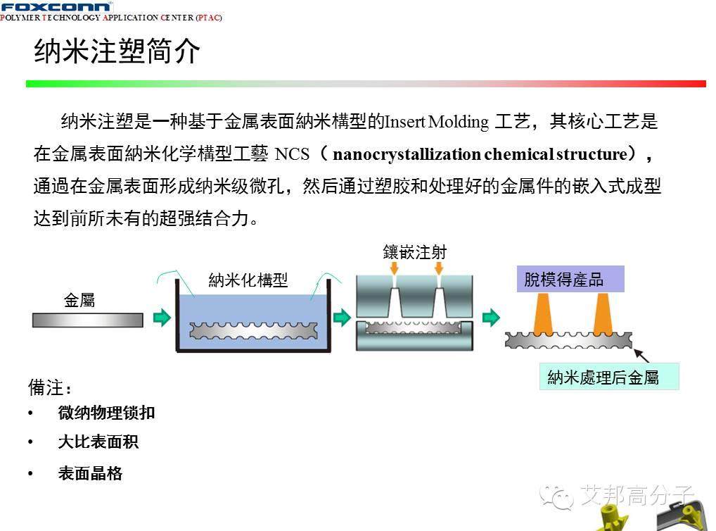 11個案例教你看懂納米注塑失效分析及改善