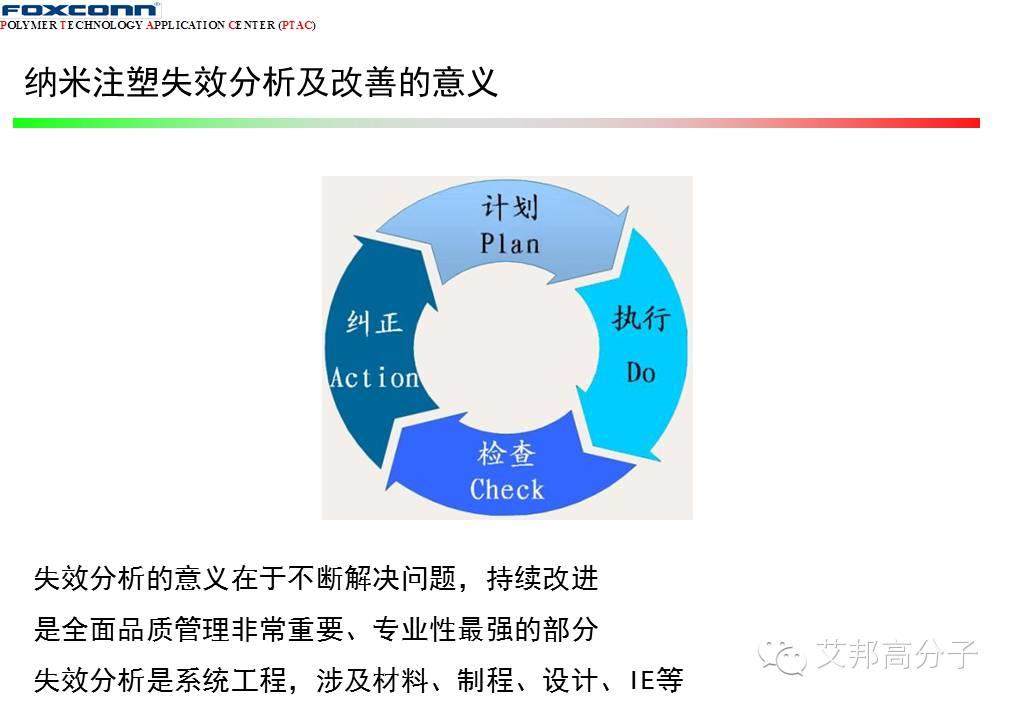 11個案例教你看懂納米注塑失效分析及改善