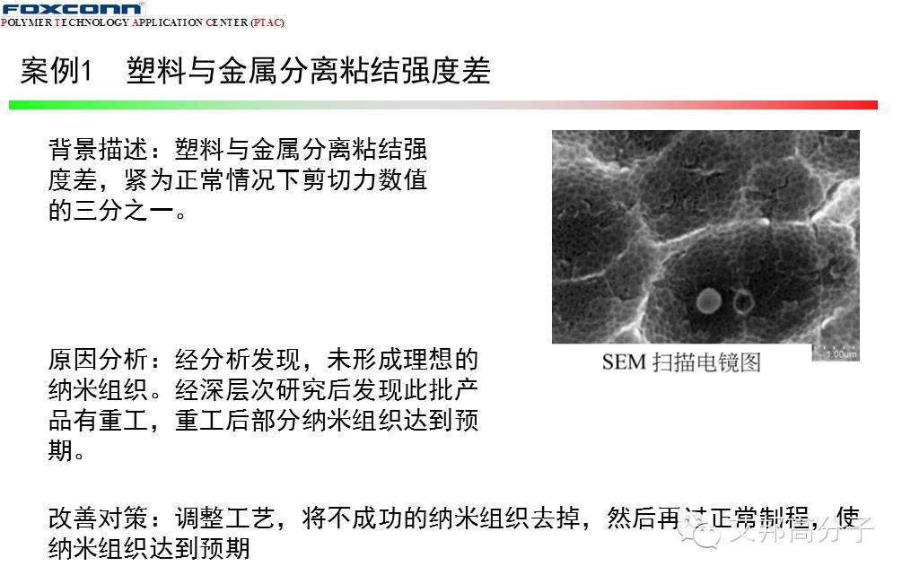 11個案例教你看懂納米注塑失效分析及改善