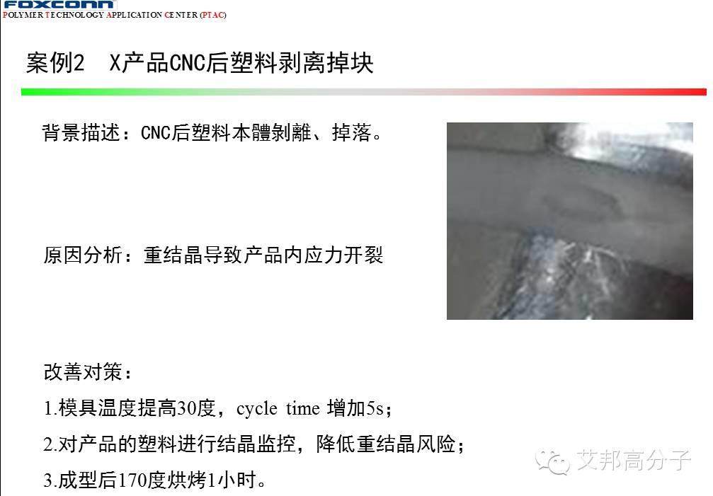 11個案例教你看懂納米注塑失效分析及改善