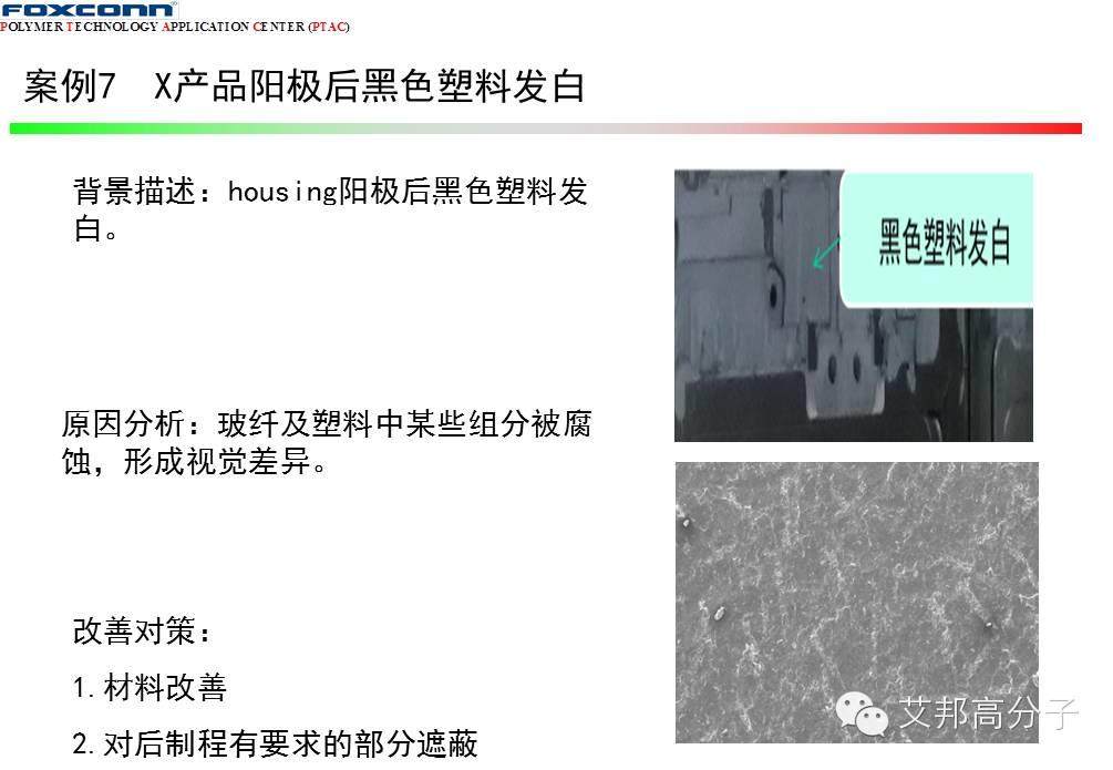 11個案例教你看懂納米注塑失效分析及改善