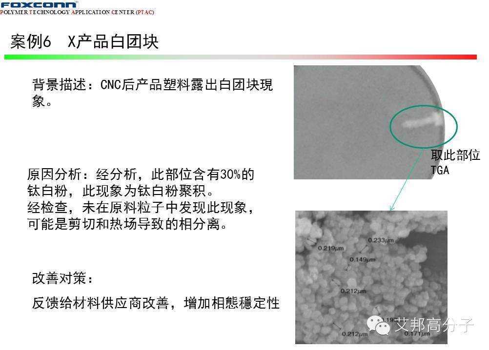 11個案例教你看懂納米注塑失效分析及改善