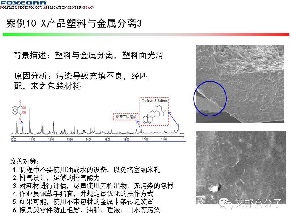 11個案例教你看懂納米注塑失效分析及改善