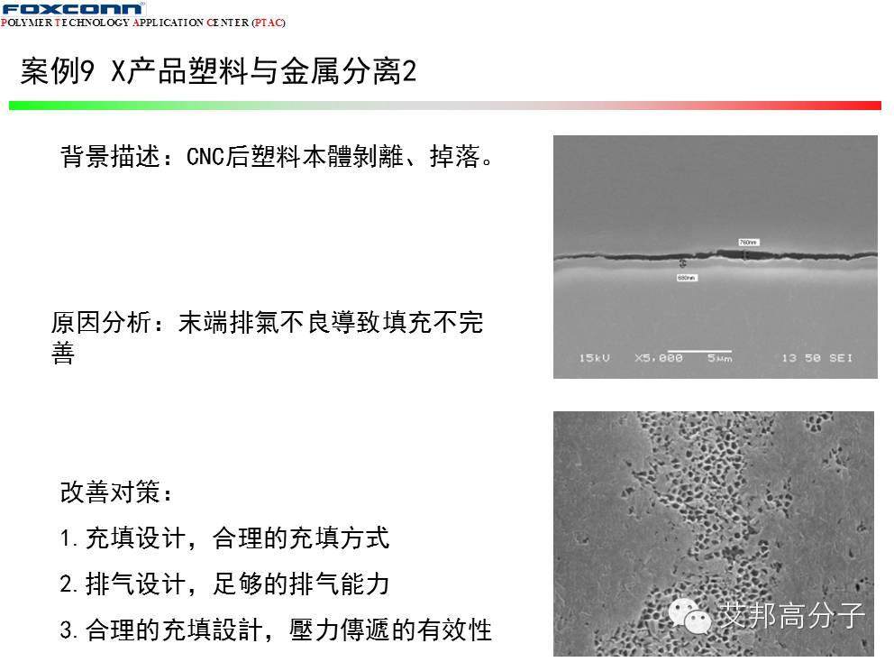 11個案例教你看懂納米注塑失效分析及改善