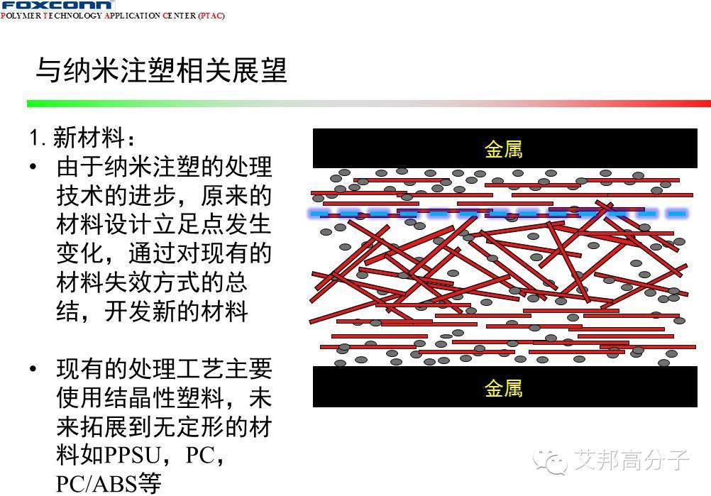 11個案例教你看懂納米注塑失效分析及改善