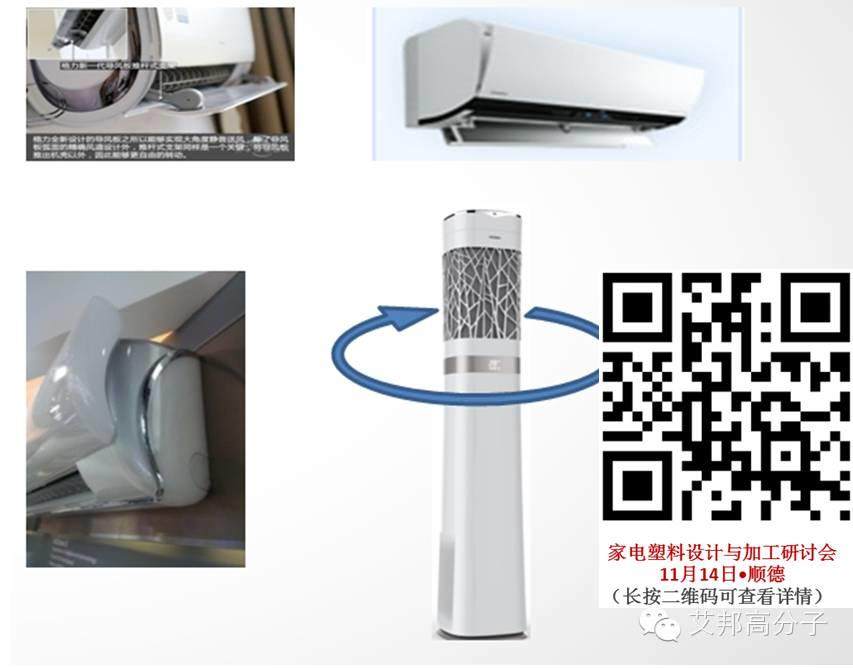 【關注】家電產銷增速放緩 或引家電塑料銷售難題