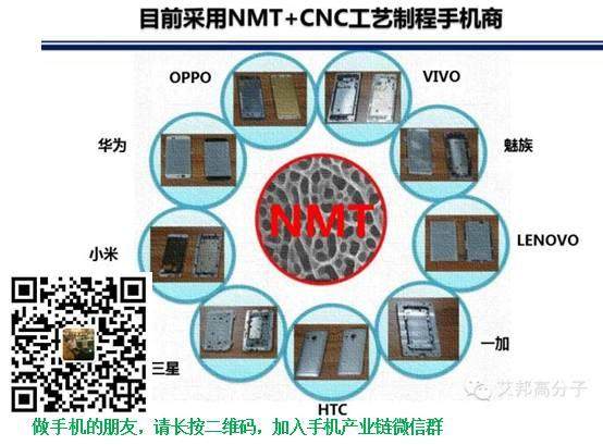 三星开启手机后盖新模式，或将再次带动LDS塑料市场