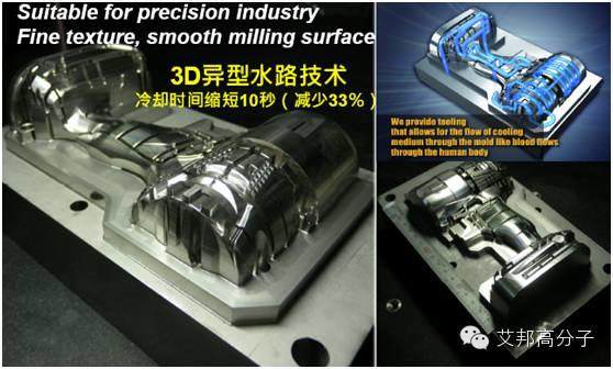 【视频】异型水路：未来注塑模具冷却水路的主流！