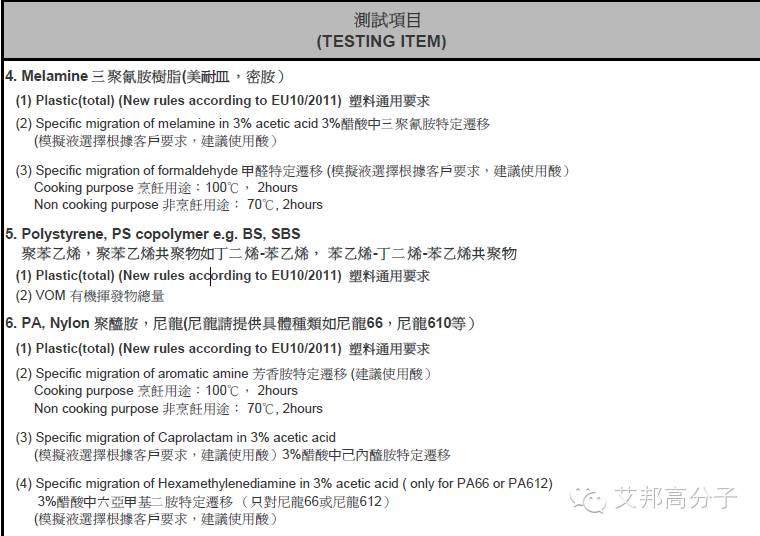 食品级塑料滞留港口，老板让我回家看LFGB！！