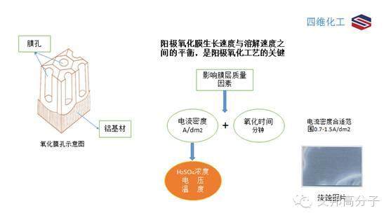 12月4日我以手機產業鏈的名義赴昆山：市場、工藝、設計最新趨勢！