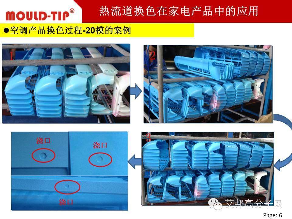 熱流道換色技術(shù)在家電產(chǎn)品中的應(yīng)用