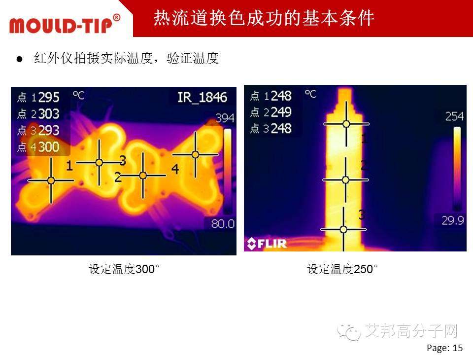 熱流道換色技術(shù)在家電產(chǎn)品中的應(yīng)用