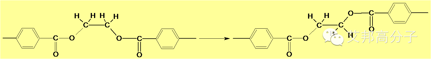 从分子结构上为你解析PET的结构与性能