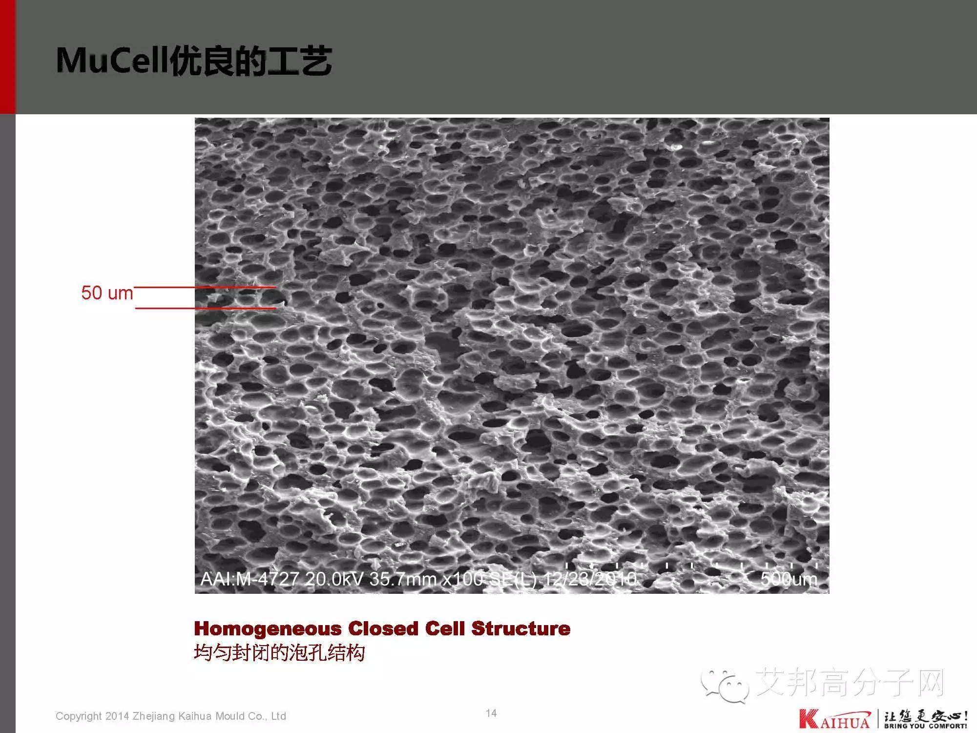 靖凱模塑：帶你認識微發泡技術工藝、應用、模具設計、CAE分析、產品問題