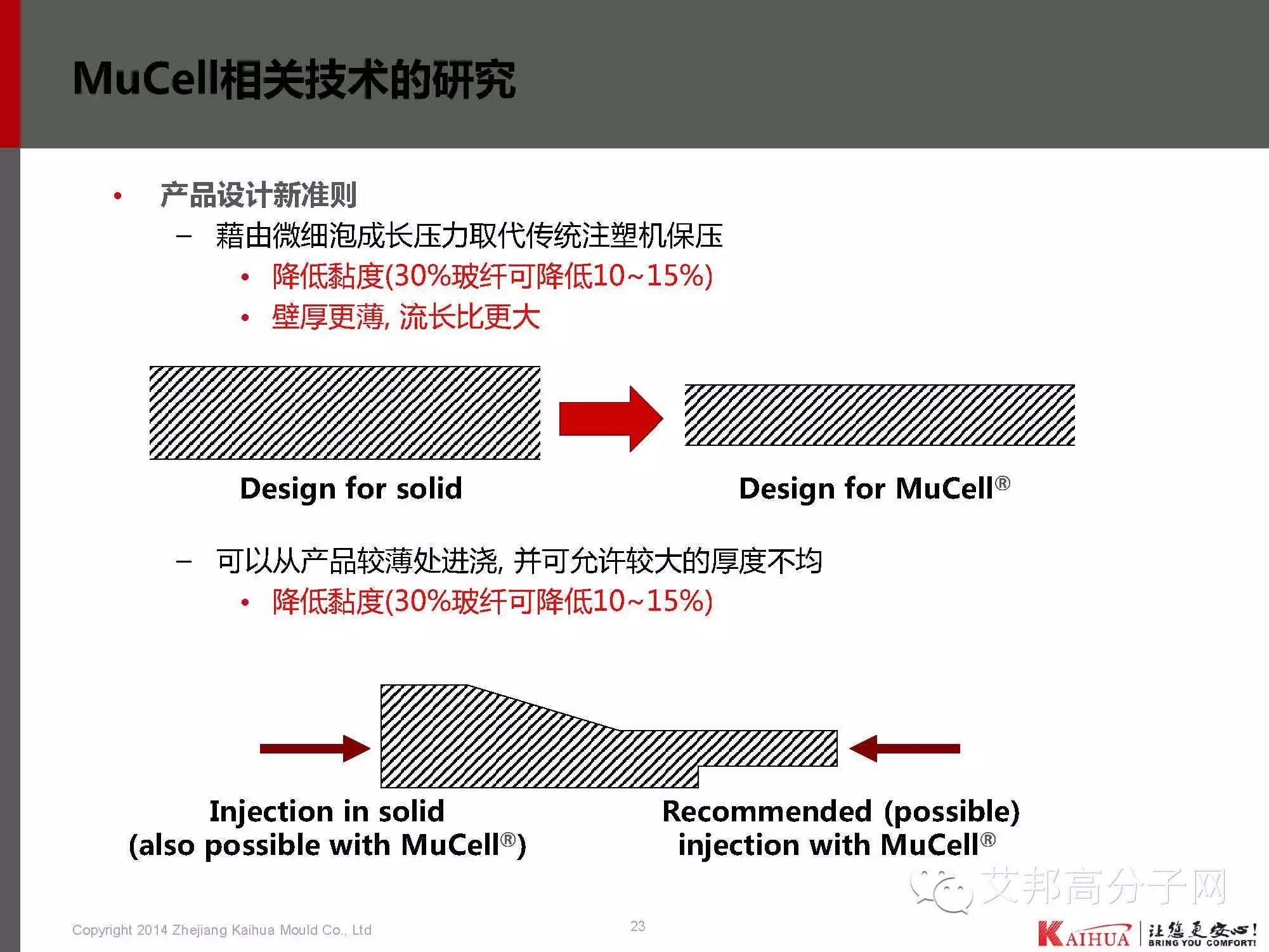 靖凱模塑：帶你認識微發泡技術工藝、應用、模具設計、CAE分析、產品問題
