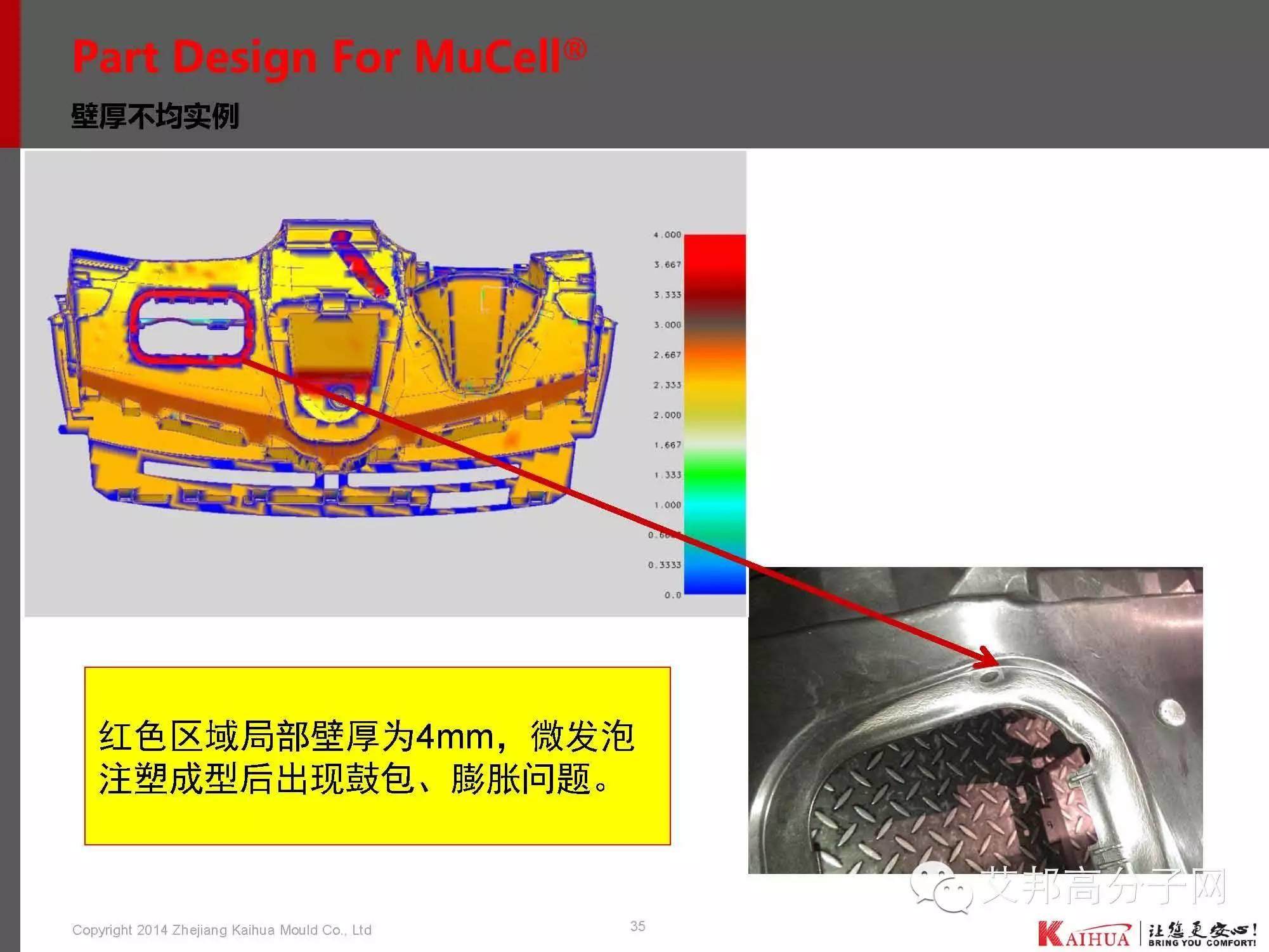 靖凱模塑：帶你認識微發泡技術工藝、應用、模具設計、CAE分析、產品問題