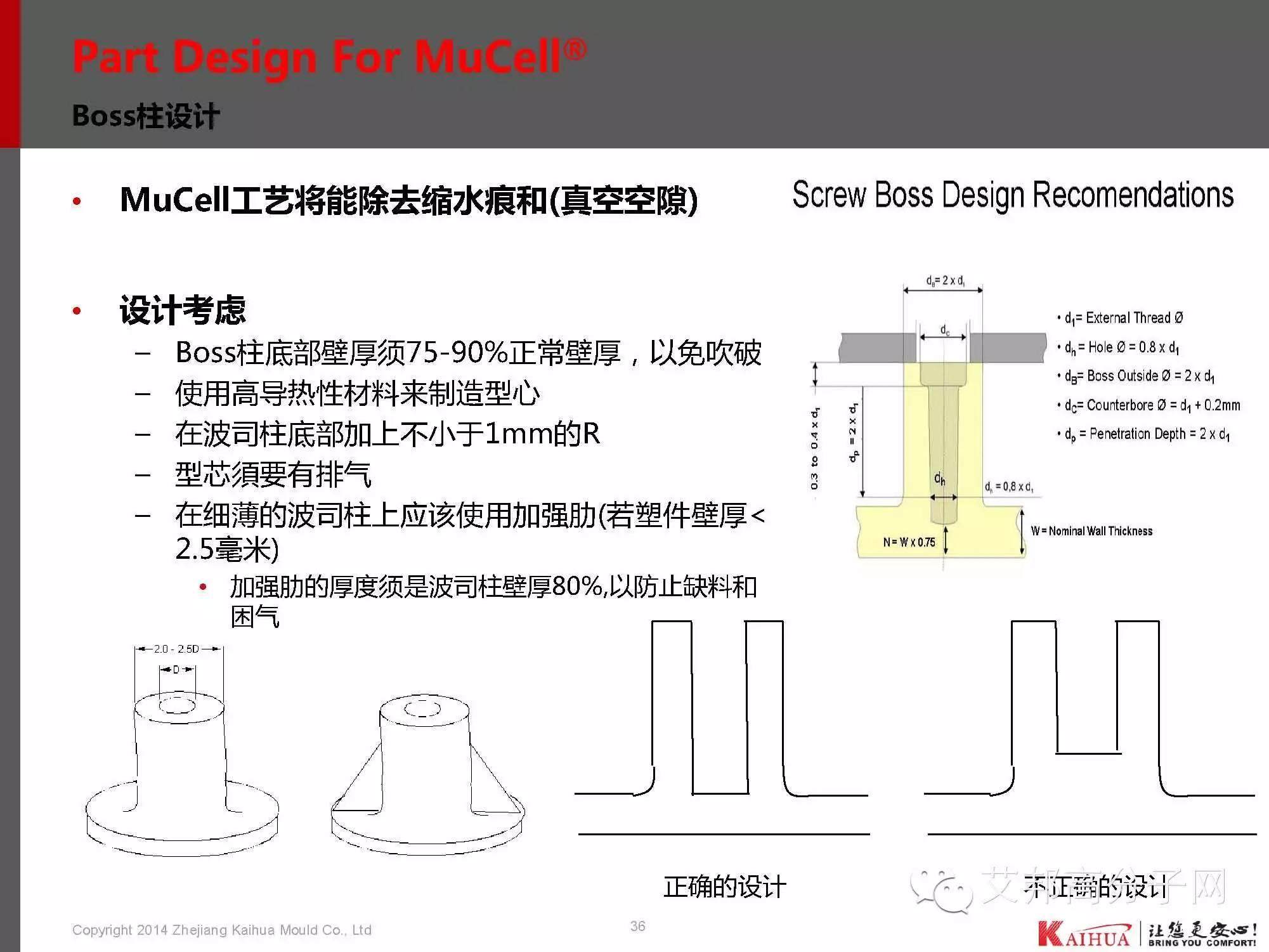 靖凱模塑：帶你認識微發泡技術工藝、應用、模具設計、CAE分析、產品問題