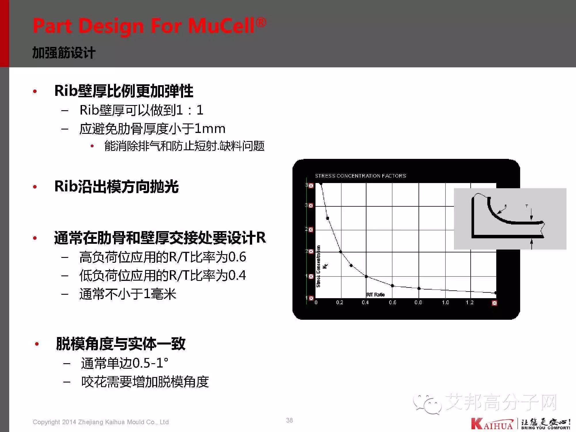 靖凱模塑：帶你認識微發泡技術工藝、應用、模具設計、CAE分析、產品問題