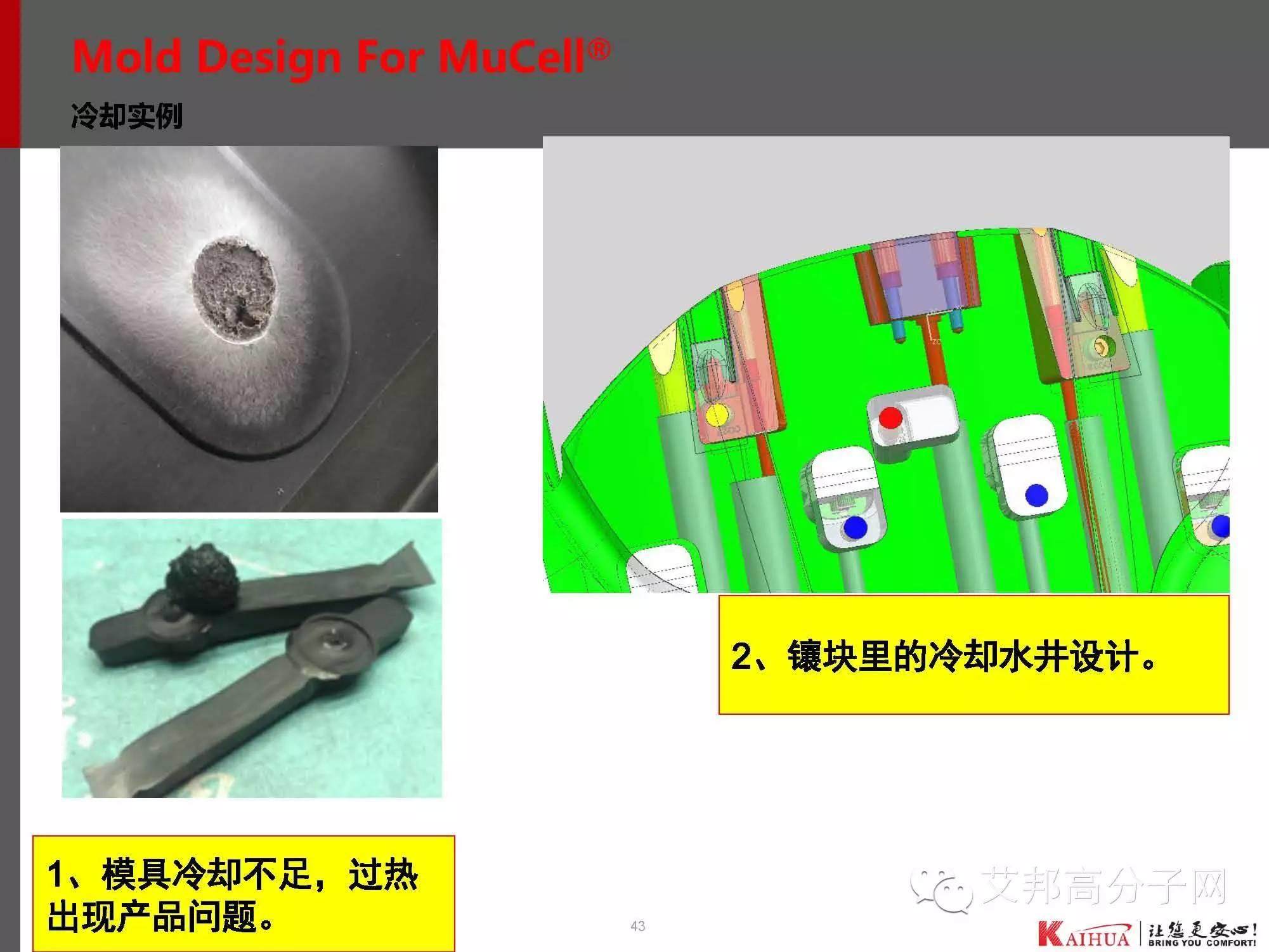 靖凱模塑：帶你認識微發泡技術工藝、應用、模具設計、CAE分析、產品問題