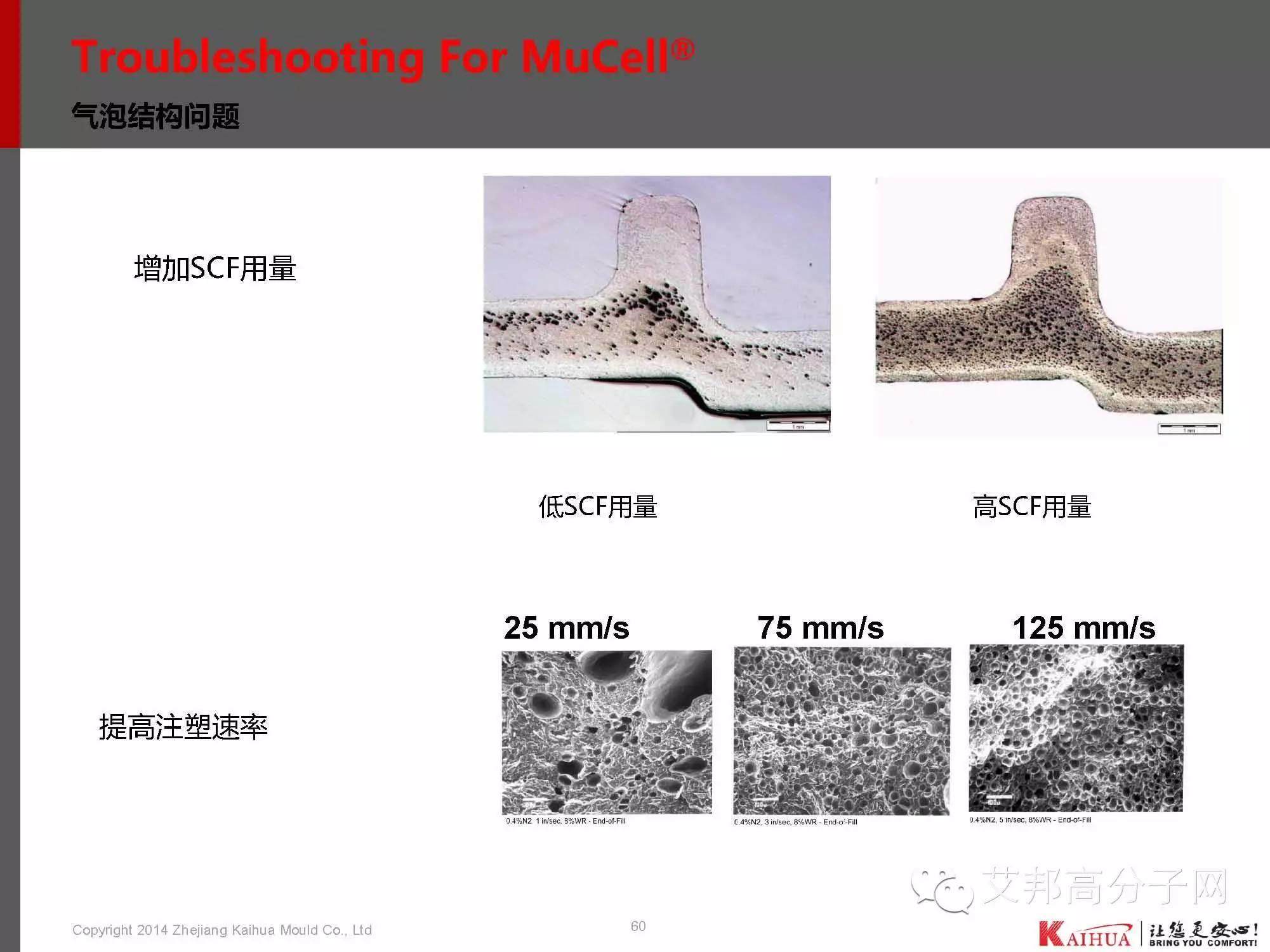 靖凱模塑：帶你認識微發泡技術工藝、應用、模具設計、CAE分析、產品問題