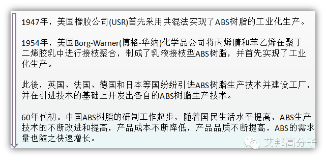 我是ABS，学名：丙烯腈-丁二烯-苯乙烯，这是我的简历（请收藏）